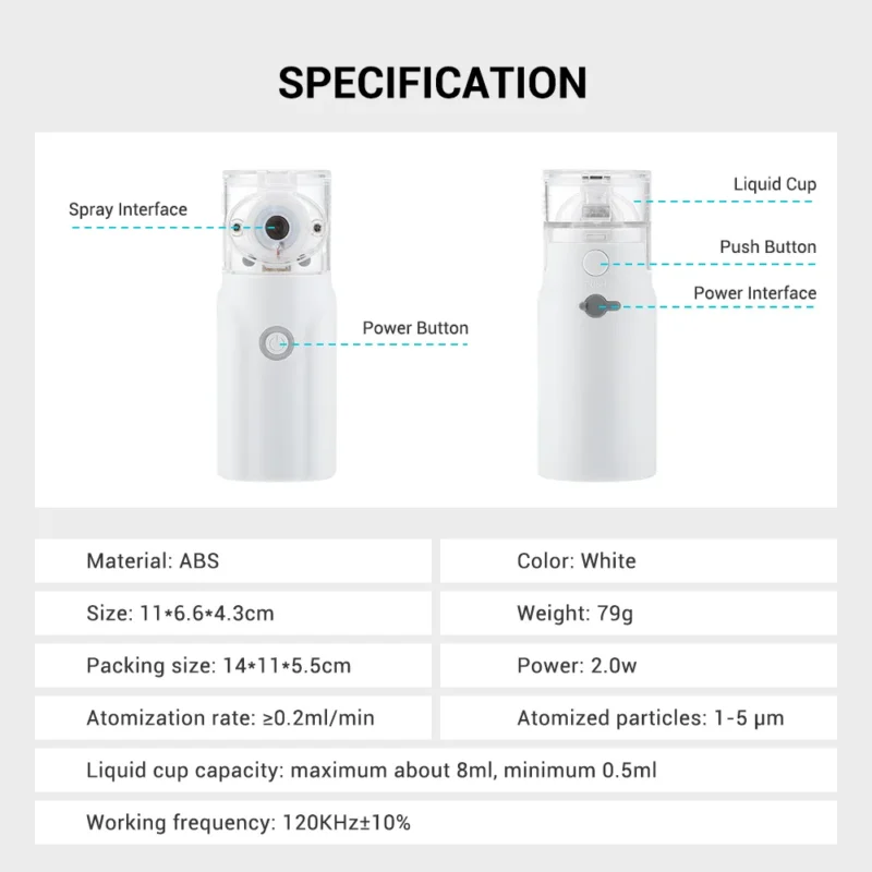 Portable Mesh Nebulizer – Silent Handheld Inhaler for Adults & Kids | Compact Asthma & Respiratory Relief Machine - Image 5