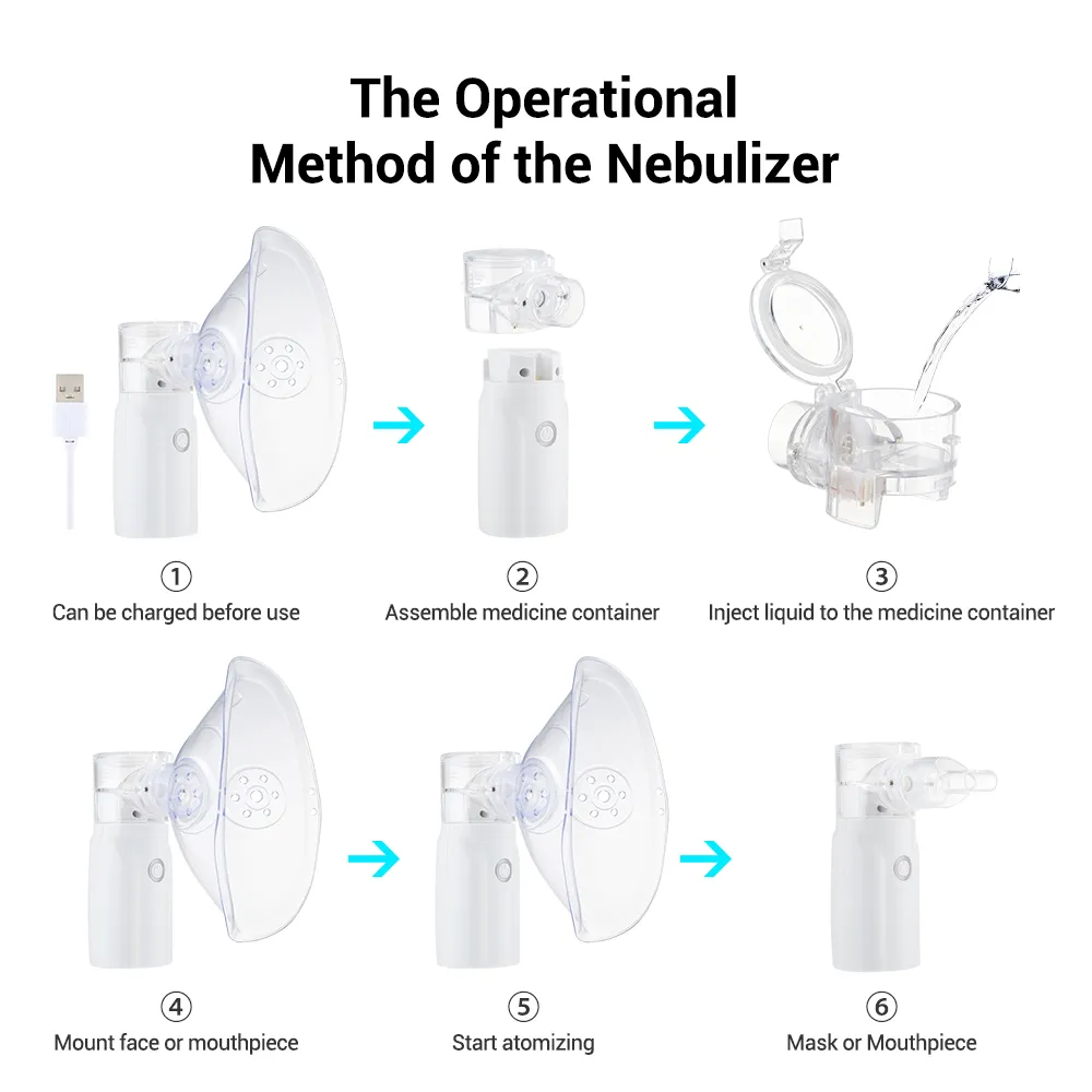 Portable Mesh Nebulizer – Silent Handheld Inhaler for Adults & Kids | Compact Asthma & Respiratory Relief Machine - Image 6