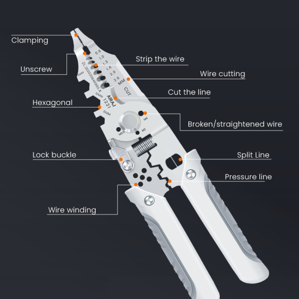 Multi-function Wire Stripper And Cutter – 10-in-1 Electrical Tool With Wire Cutting, Stripping, Crimping & Screw Functions - Image 3